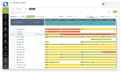 netsuite openair pricing|Resource Management .